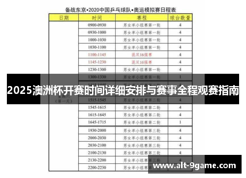 2025澳洲杯开赛时间详细安排与赛事全程观赛指南