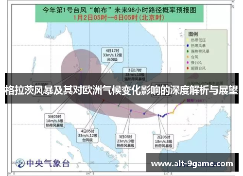 格拉茨风暴及其对欧洲气候变化影响的深度解析与展望