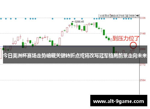 今日美洲杯赛场走势暗藏关键转折点或将改写冠军格局前景走向未来